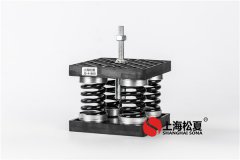 檢驗彈簧減震器的辦法是啥？